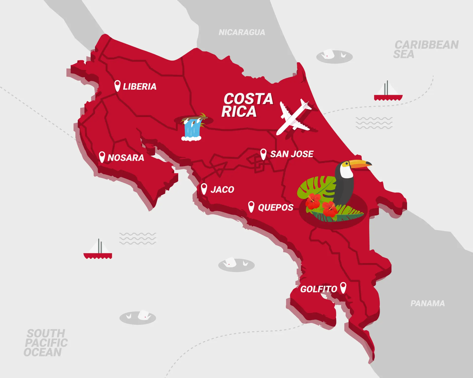 Regional Profiles