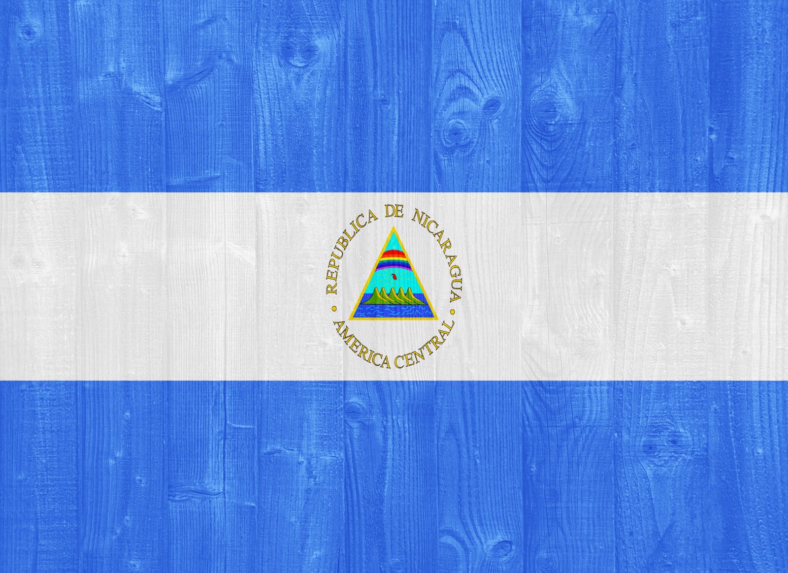 Nicaragua Partner Guide